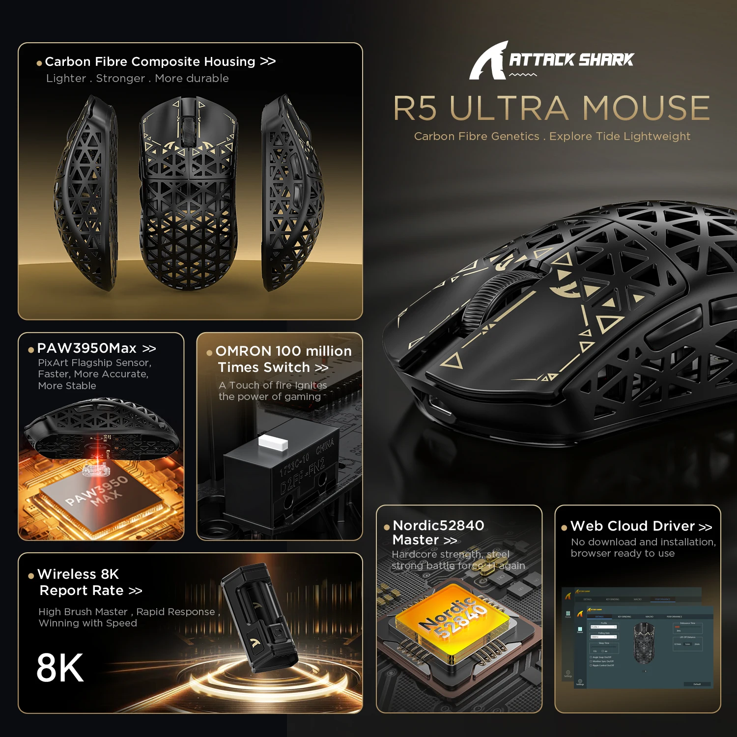ATTACK SHARK R5 Ultra Carbon Fiber Wireless 8K Gaming Mouse 39g SUPERLIGHT, PixArt PAW3950MAX Gaming Sensor, 8000Hz Wireless Pol - Image 3