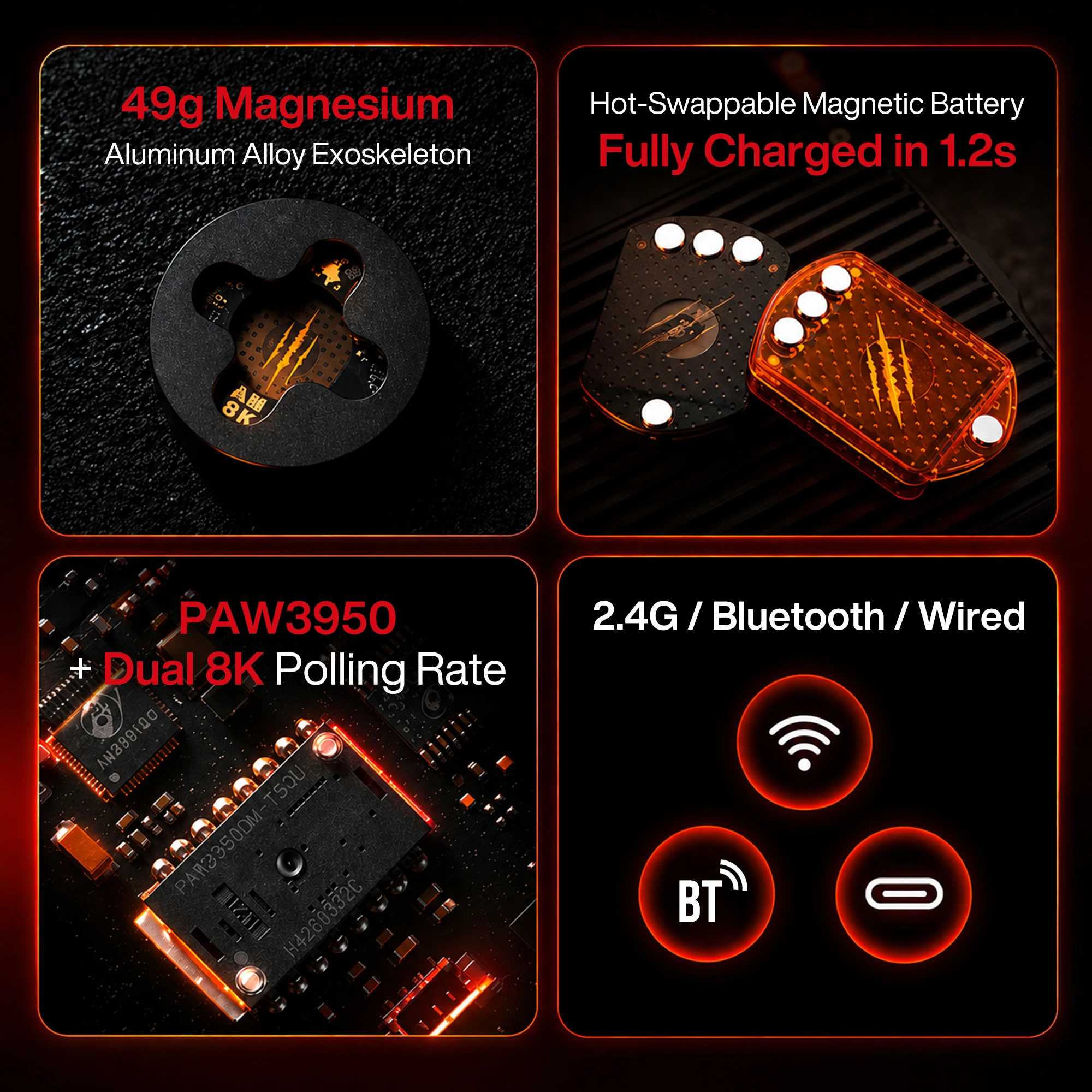 Angry Miao Infinity Gaming Wireless Mouse Hot-Swappable Metal Ultralight Hollow PAW3950 Dual 8K Wired Tri-Mode - Image 6