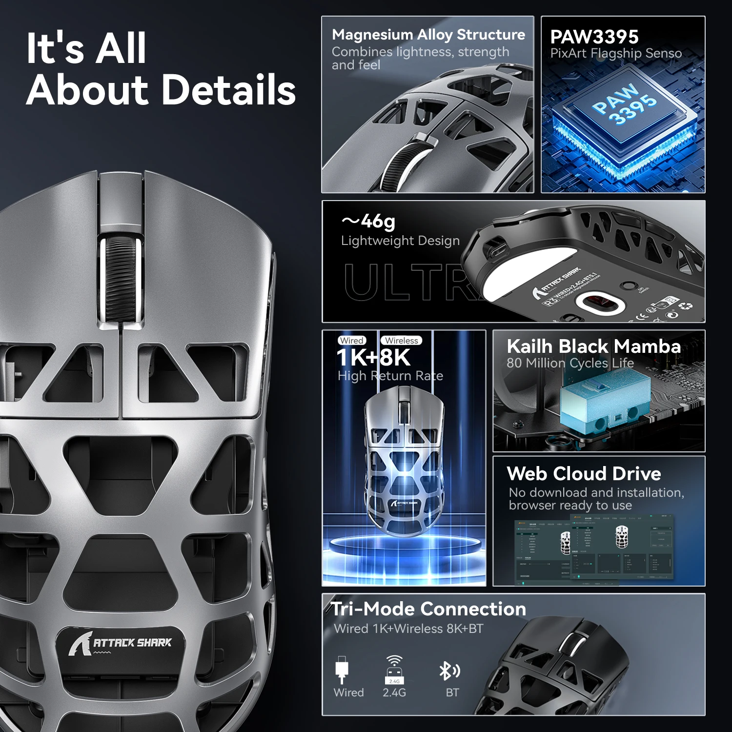 ATTACK SHARK R3 Gaming Mouse Magnesium Alloy Honeycomb,Ultra-Lightweight 8K Hz, PAW3395 Sensor, 26000 DPI, Ergonomic Shel - Image 15